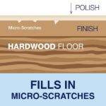 Bona 32 oz. Hardwood Floor Polish High Gloss (2-Pack) AX0003620