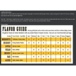 Kingsford 350 cu. in. BBQ Hickory Wood Chunks 100524111