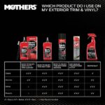 MOTHERS 12 oz. Back-to-Black Trim and Plastic Restorer Liquid 06112