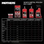 MOTHERS 12 oz. California Gold All-Chrome Polish and Cleaner Spray 05222