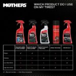 MOTHERS 24 oz. Foaming Wheel and Tire Cleaner Spray 05924