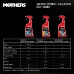 MOTHERS 24 oz. Foaming Wheel and Tire Cleaner Spray 05924