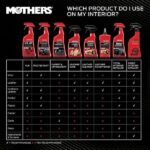 MOTHERS 24 oz. VLR Vinyl, Leather and Rubber Care Cleaner and Protectant Spray 06524