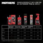 MOTHERS 6.7 oz. CMX Ceramic Trim Restore and Coat Aerosol 01300