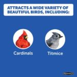 Pennington 20 lb. Wild Bird Seed Food 100542060