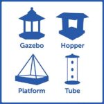 Pennington 7 lbs. Wild Bird Seed Food Jug 100551203