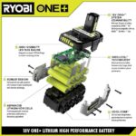 RYOBI ONE+ 18V 6.0 Ah Lithium-Ion HIGH PERFORMANCE Battery PBP007