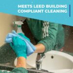 Simple Green 1 Gal. Clean Building Glass Cleaner Concentrate 1200000111301