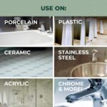 Simple Green 1 Gal. Pro Grade Shower, Tub and Tile Cleaner 1710000402128