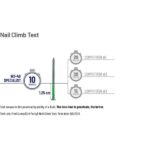 WD-40 SPECIALIST 13.5 oz. Penetrant with EZ Reach, Fast Acting Formula with Flexible Straw Spray (2-Pack) 612069