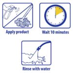 ZEP 1 Gal. Driveway, Concrete and Masonry Cleaner ZUCON128