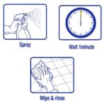 ZEP 1 Gal. Heavy-Duty Citrus Degreaser CA ZUCIT128CA