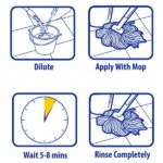 ZEP 1 Gal. Heavy-Duty Floor Stripper ZULFFS128