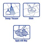 ZEP 1 Gal. Neutral Floor Cleaner (4-Pack) ZUNEUT128