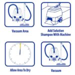 ZEP 1 Gal. Premium Carpet Shampoo ZUPXC128