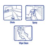 ZEP 128 oz. Ammonia-Free Concentrated Glass Cleaner (Case of 4) ZU1052128