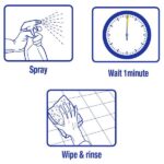 ZEP 32 oz. All-Purpose Cleaner (Case of 12) ZUALL32