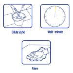 ZEP 32 oz. Calcium, Lime and Rust Stain Remover ZUCAL32