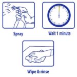 ZEP 32 oz. Industrial Purple Degreaser Ready to Use Degreaser (12-Pack) R42310