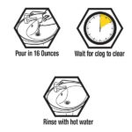 ZEP 32 oz. Liquid Heat Gel Industrial Drain Opener ZULH34