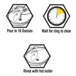 ZEP 64 oz. 10-Minute Hair Clog Remover Gel ZHCR64NG6